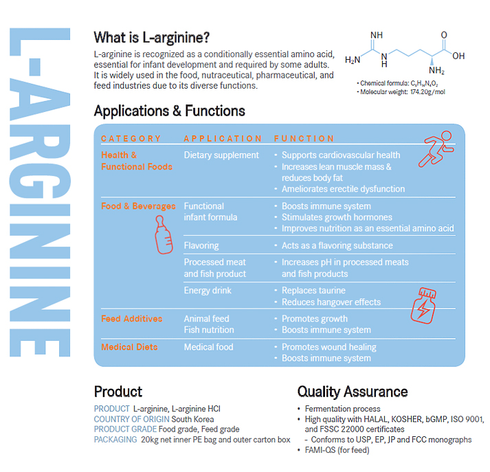 DAESANG L-Arginine(Food)